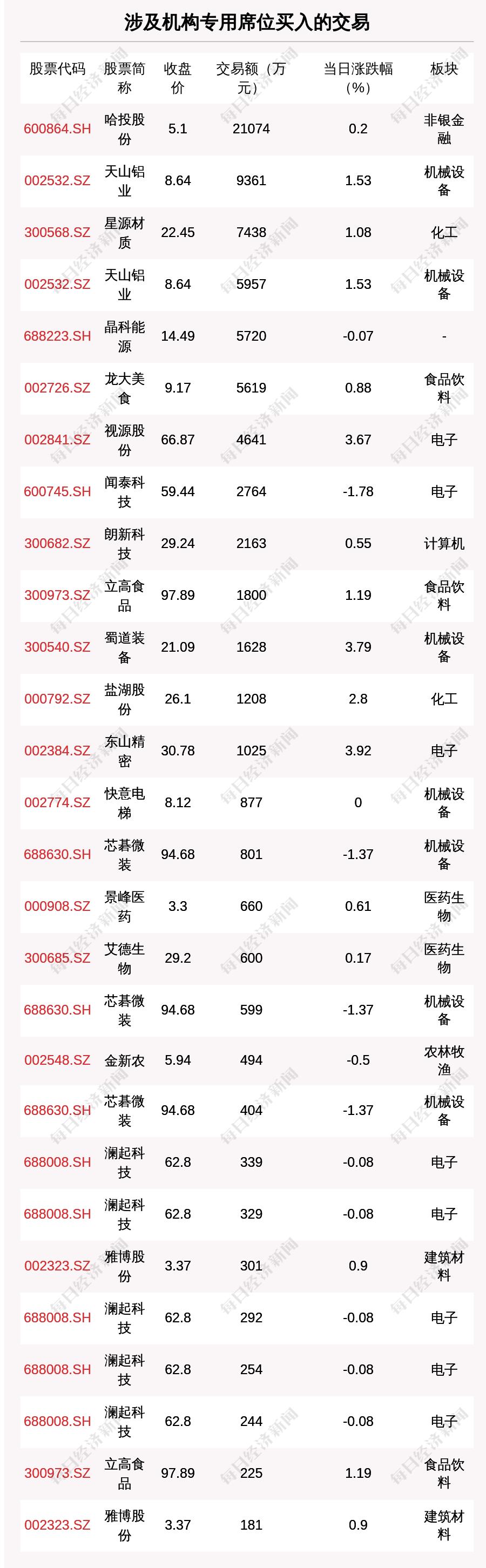 欧洲汽车产业集体大裁员