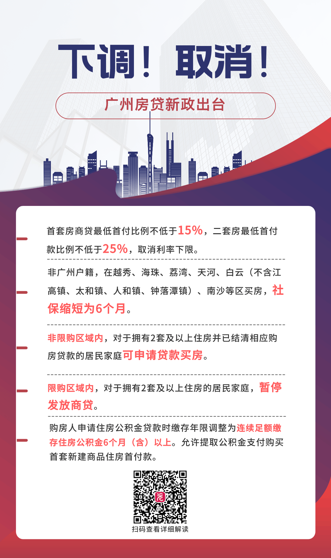 广州四度出台稳楼市政策