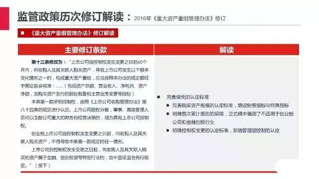 A股公司并购重组公告梳理，现状和未来趋势