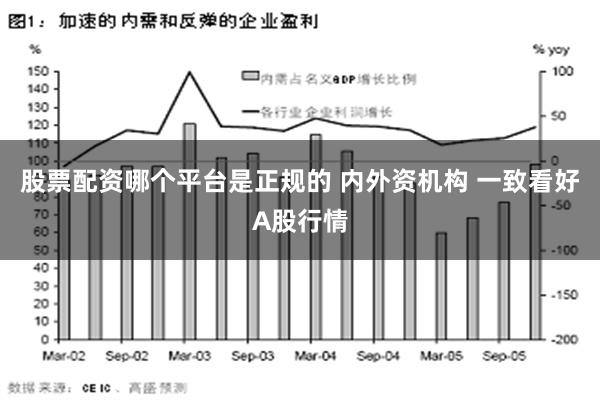 外资机构建议高配A股