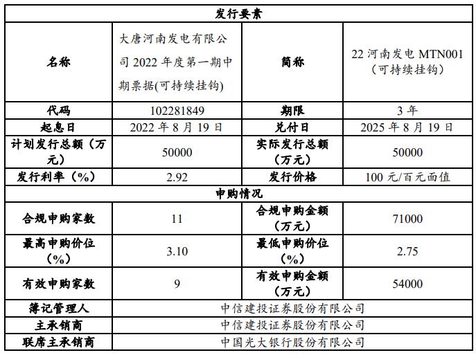 中信证券2025年A股展望