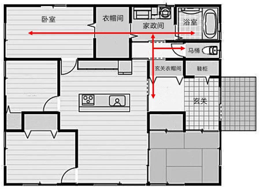 环形缓冲区的重要性及应用场景解析