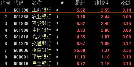 2024年12月3日