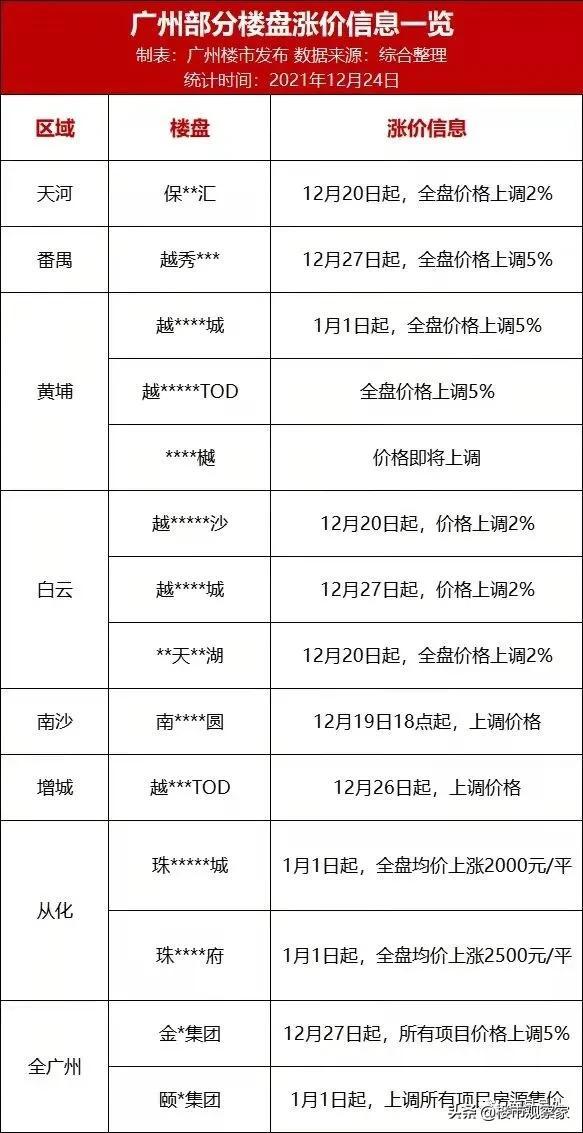 苏州本地股强势崛起，原因与未来趋势分析