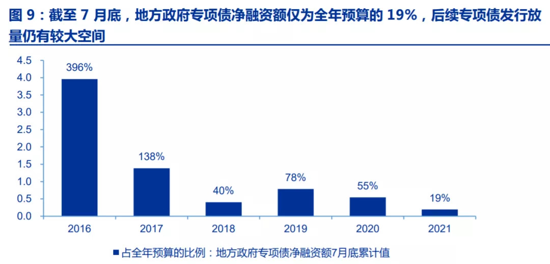 华尔街资深策略师谈美股，洞悉市场趋势，把握投资机会