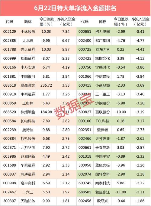 中国半导体行业协会坚定维护产业健康发展声明