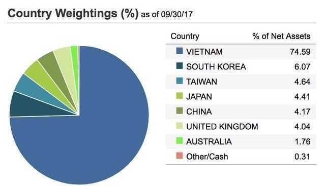 美国股市股票与债券走势背离