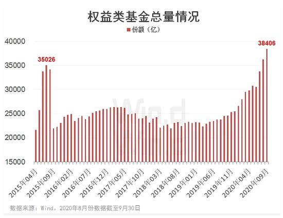 韩国股市稳定基金投入10万亿，背景分析、影响与展望标题建议，韩国股市稳定基金重磅加码，投入10万亿韩元的背后影响与未来展望。