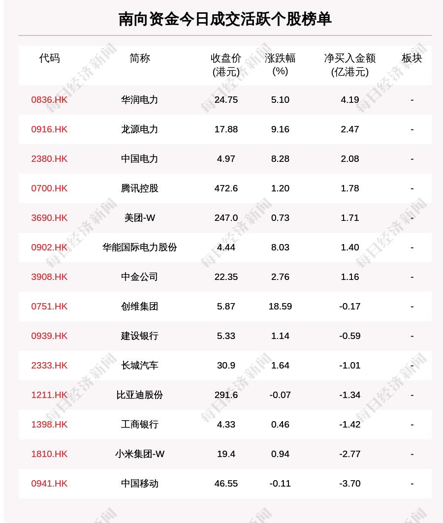 人民币接连跌破重要关口，影响与挑战分析