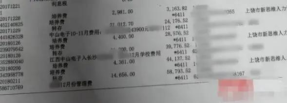 小学校长涉嫌配餐费回扣被查