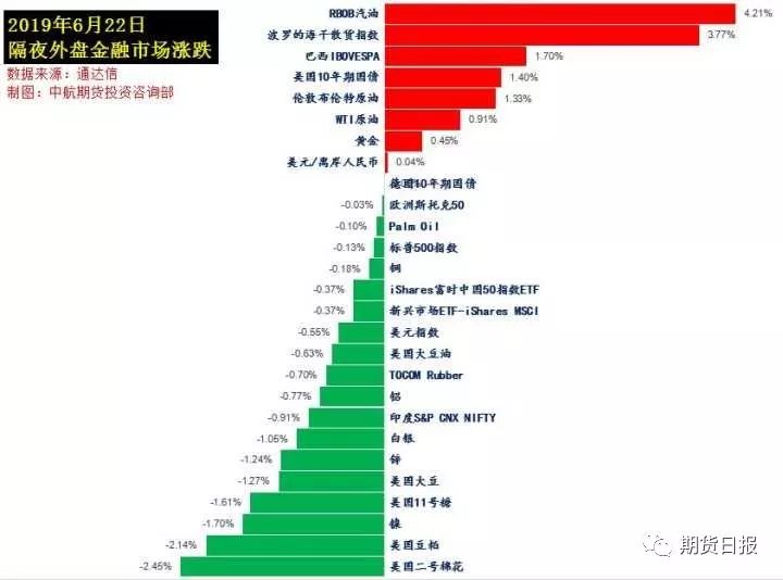 宜家警告，特朗普关税推高物价