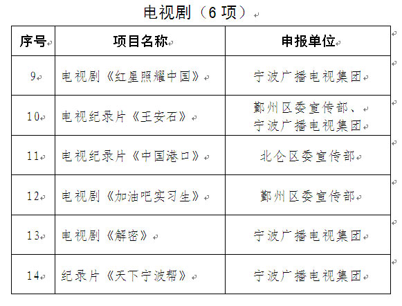 2024年12月4日 第8页