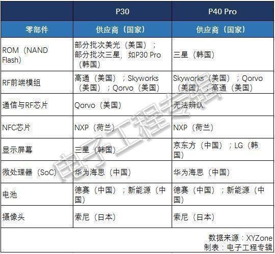 华海清科回应美国实体清单，挑战与机遇交织之际的应对之道