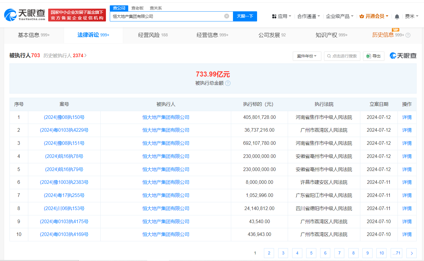 恒大地产等被强执4.3亿，企业债务风险再敲警钟