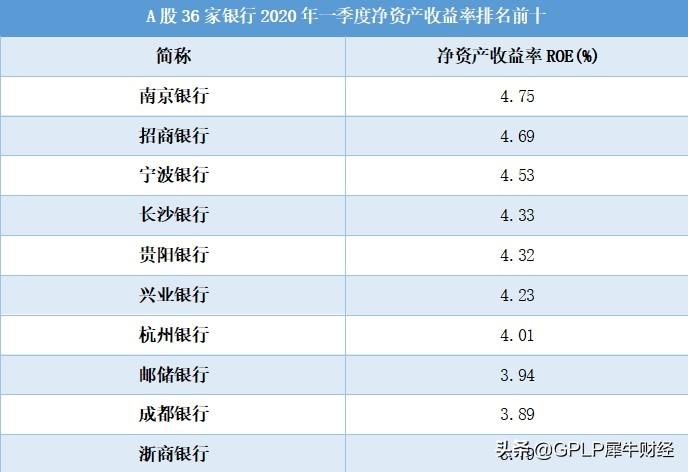 郑州银行A股年内第四次涨停