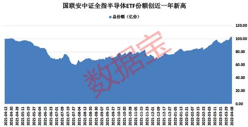 千亿宽基ETF降费，省钱又省心