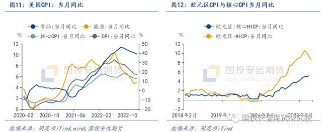 中国出口集装箱运价走低