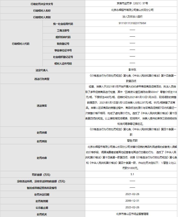 北京两家永辉超市宣布停业