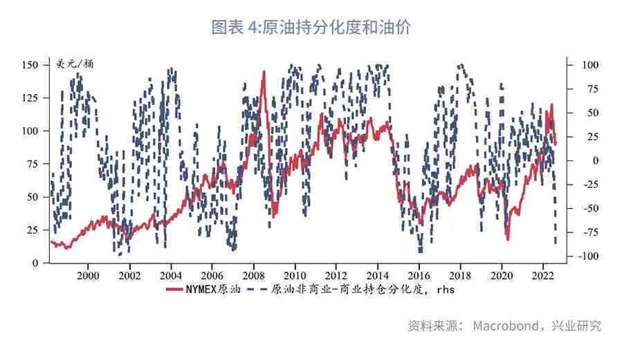 国际油价微幅收跌0.3%