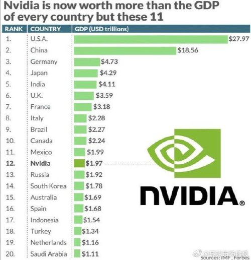 美国上周存款17.91万亿