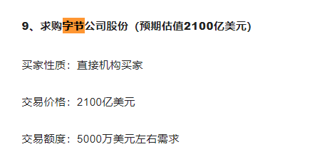 字节跳动估值达到3000亿美元