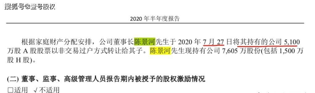 上市公司董事长10年精准套现