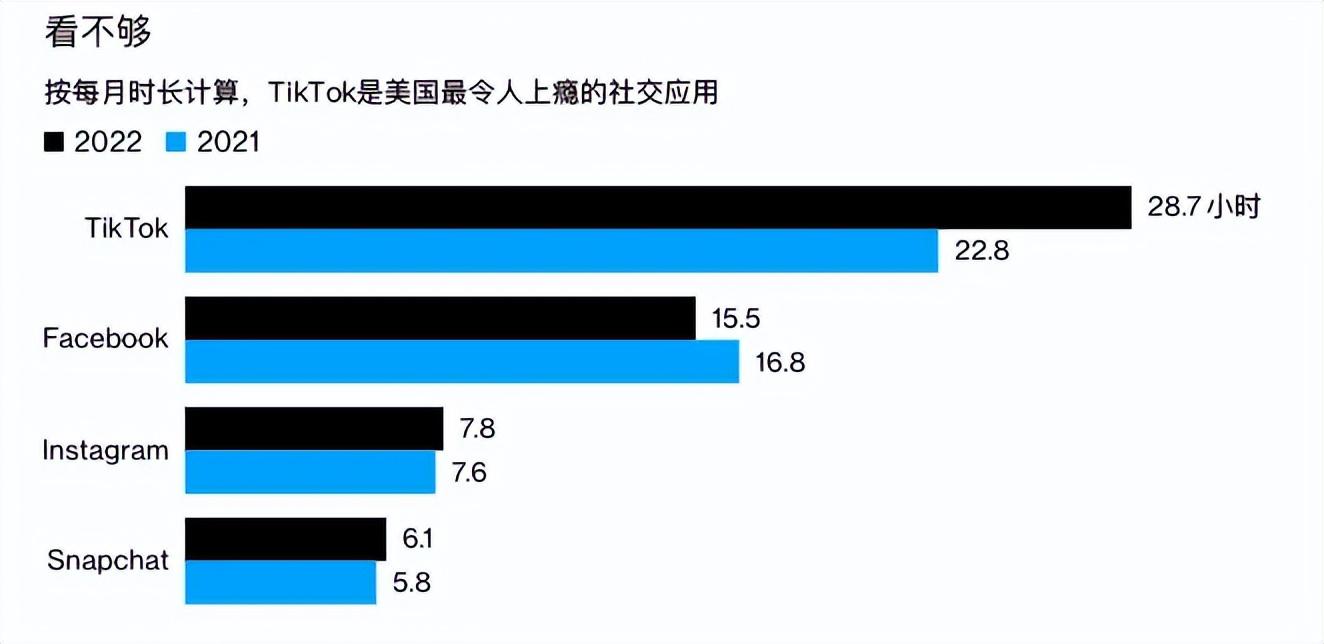 欧盟对Meta罚款7.98亿欧元