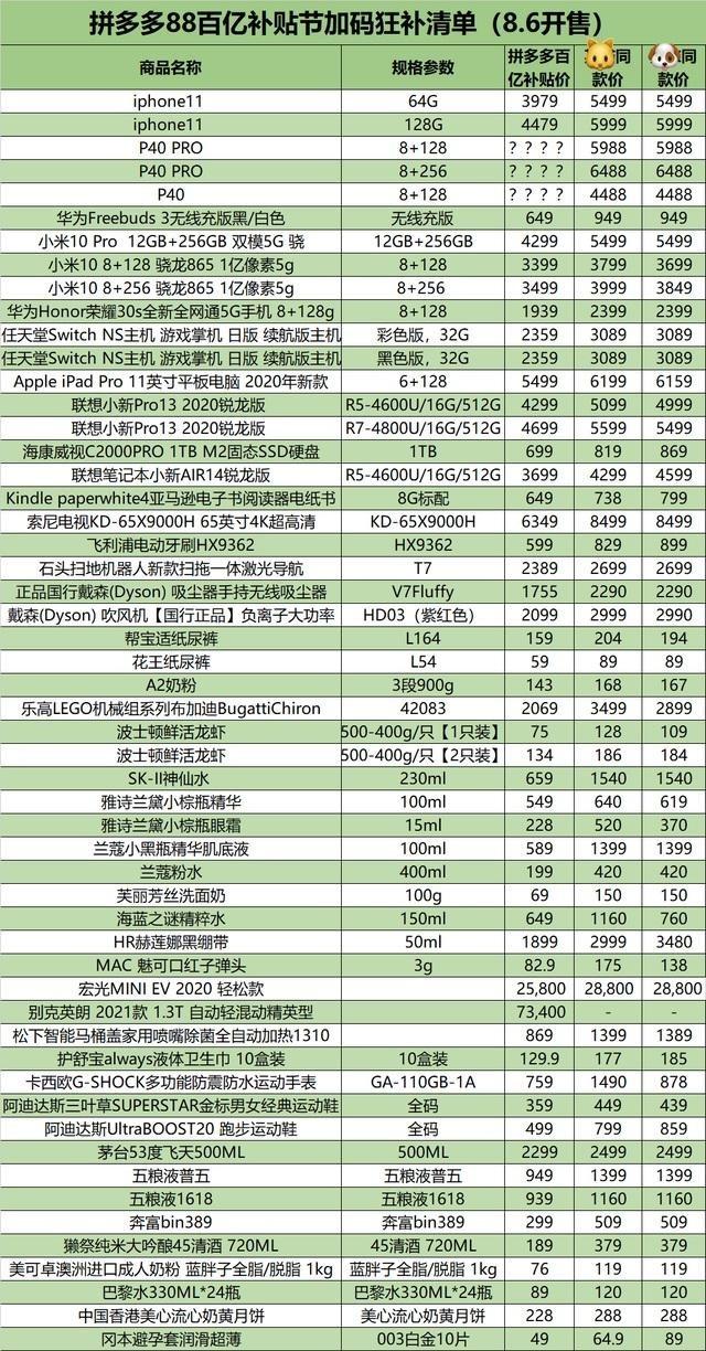 飞利浦国家补贴购买指南，智能生活品质产品性价比解析