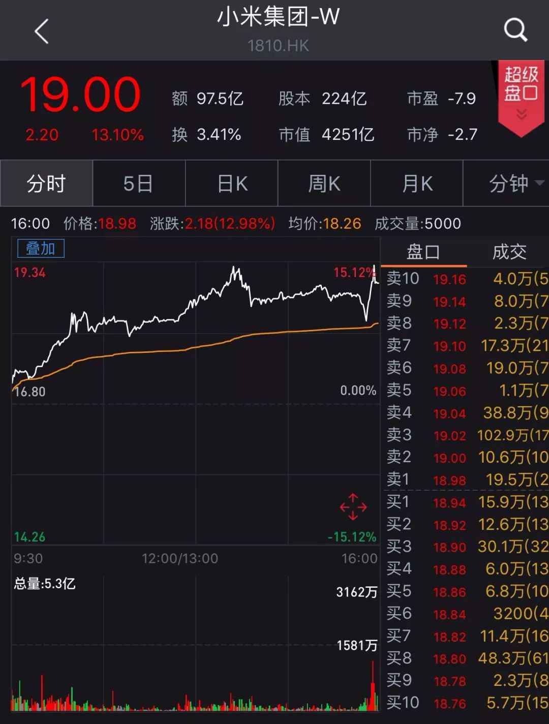 2024年12月9日 第23页