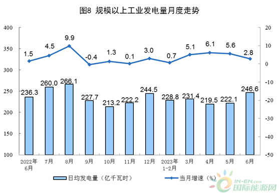 以色列Q3GDP增长3.8%