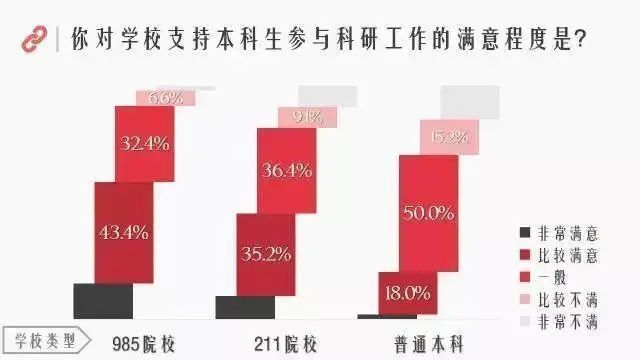 海马体与普通照相的区别