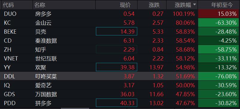 中国资产猛烈增长，趋势、动力与面临的挑战