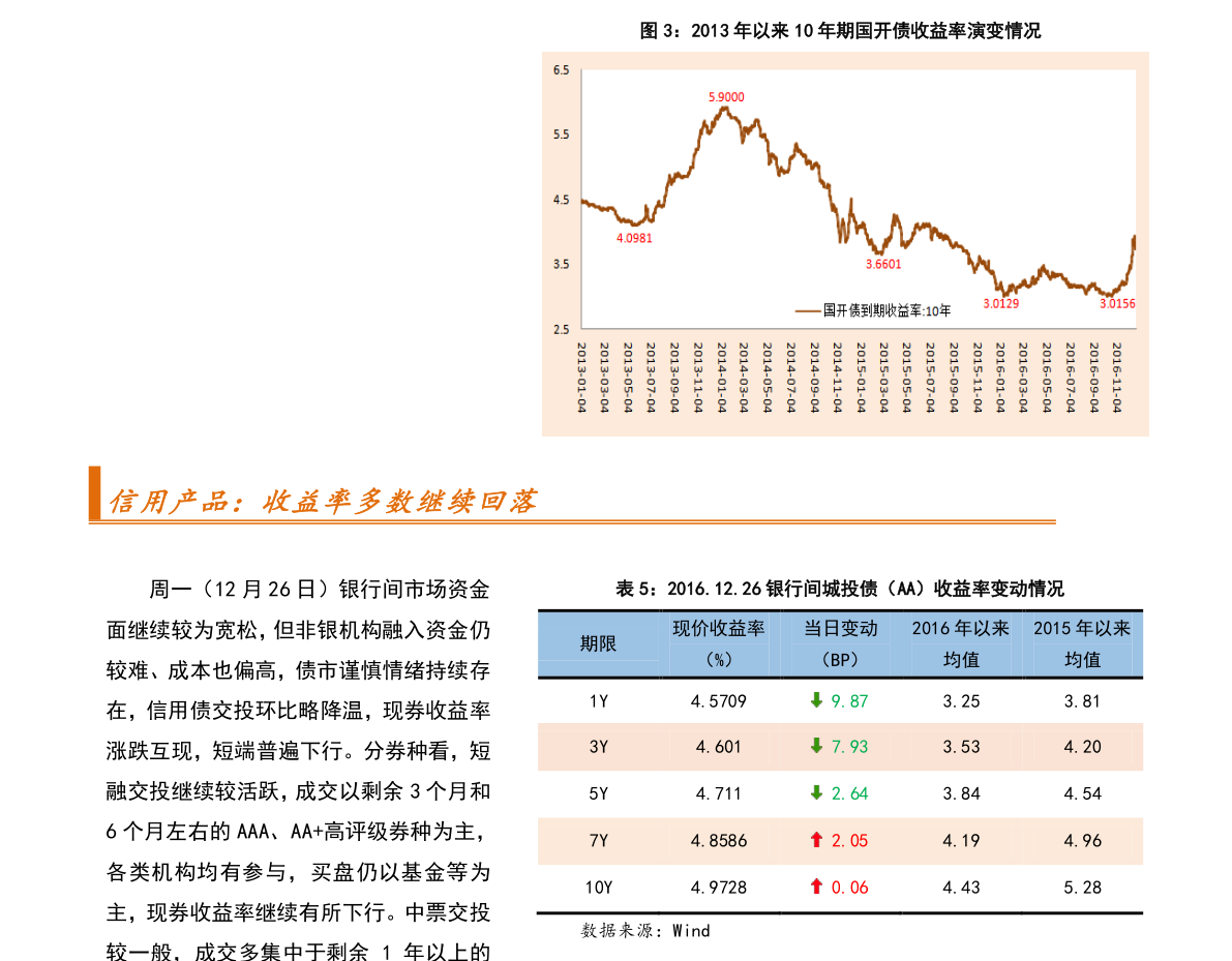 海通证券股票代码为，600837。