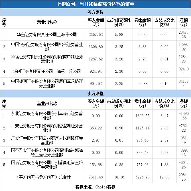 2024年12月11日 第22页