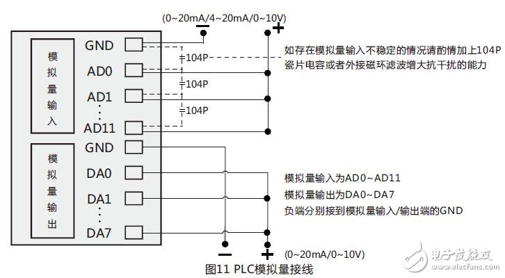 APT控制器参数设置