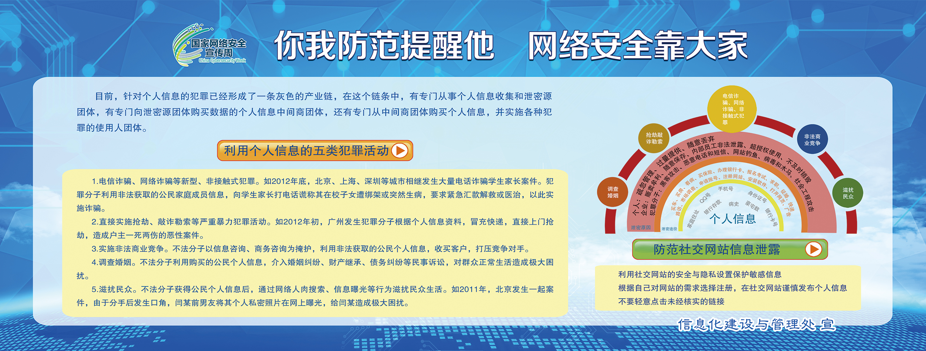 网络安全宣传周，网络安全八大主题，宣传网络安全，网络安全主题宣传，网络安全宣传活动，网络安全宣传周主题，网络安全宣传周活动，网络安全宣传周内容