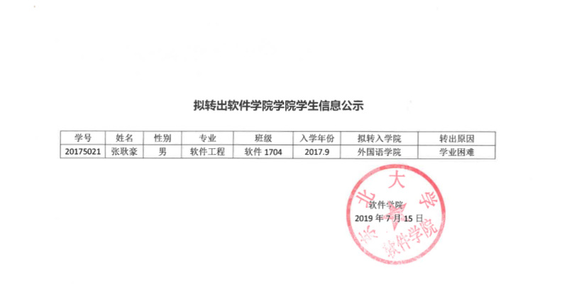 高校公示学生性别变更信息申请，探索与讨论之路