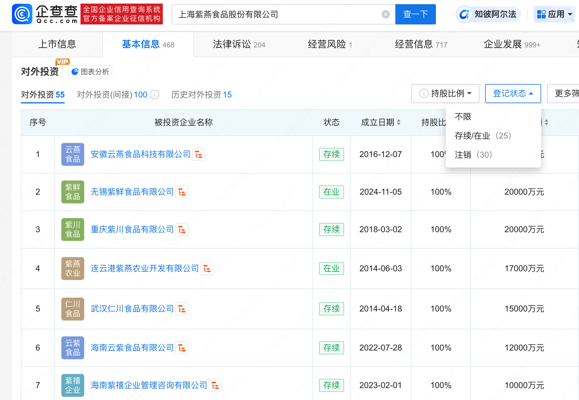 紫燕百味鸡，公开质量合格报告的钵钵鸡调味料专家