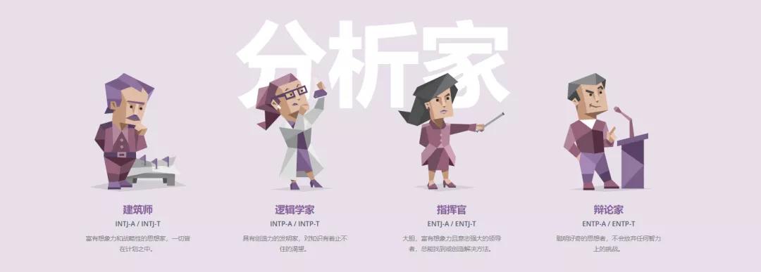 16Personalities，探索人格类型的奇妙世界