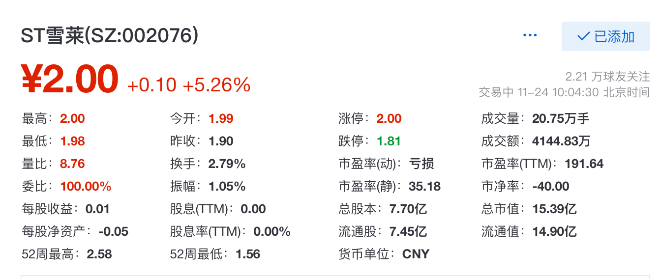 百亿富豪无偿赠与巨额资金助力ST开元，资本与人情的深度交融