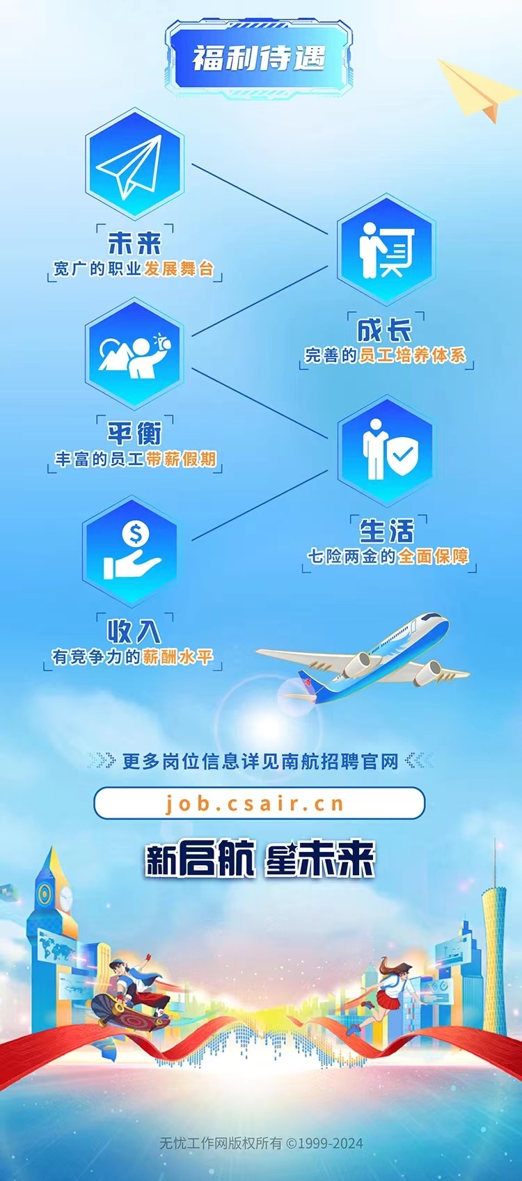 南方航空公司招聘信息网