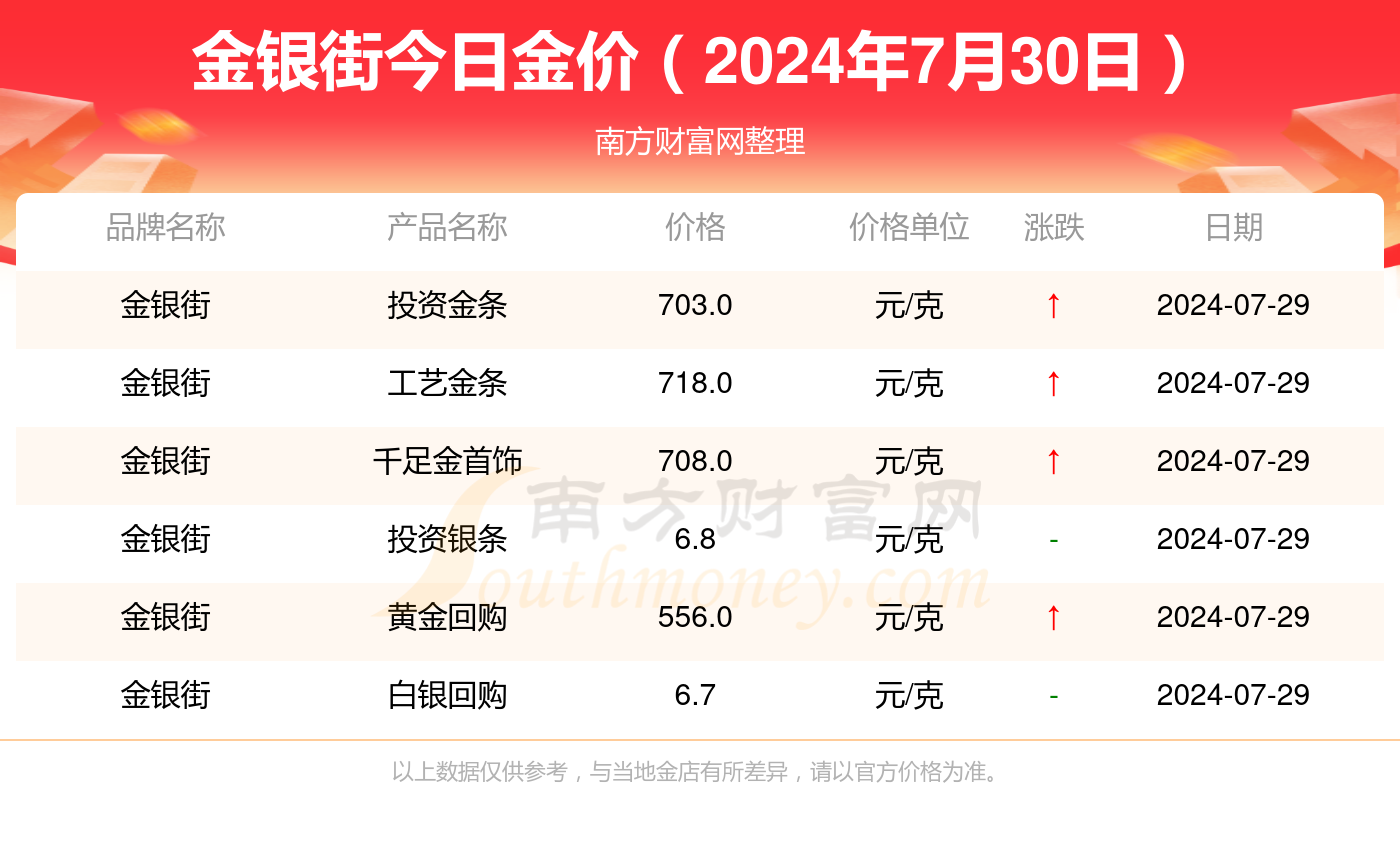 2024年12月14日 第20页