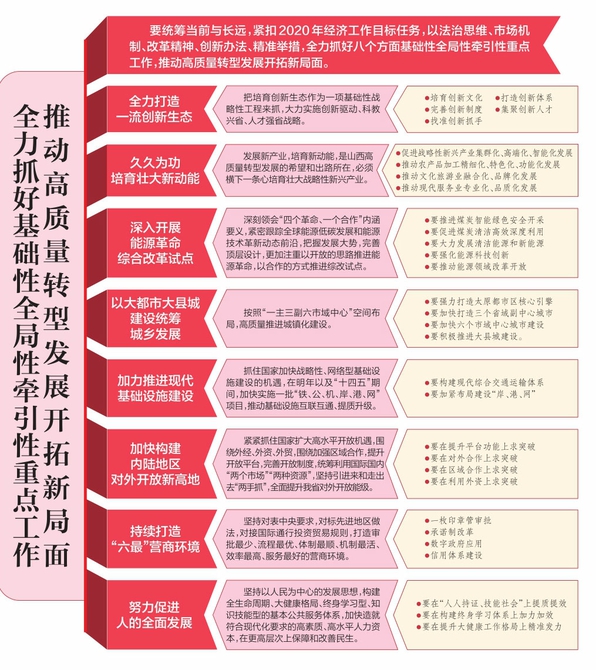 明年经济布局策略与路径深度探讨，布局经济工作的策略与路径分析