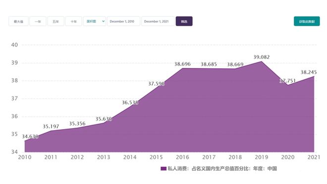 2024年中国经济新突破展望，展望未来发展，洞悉增长动力