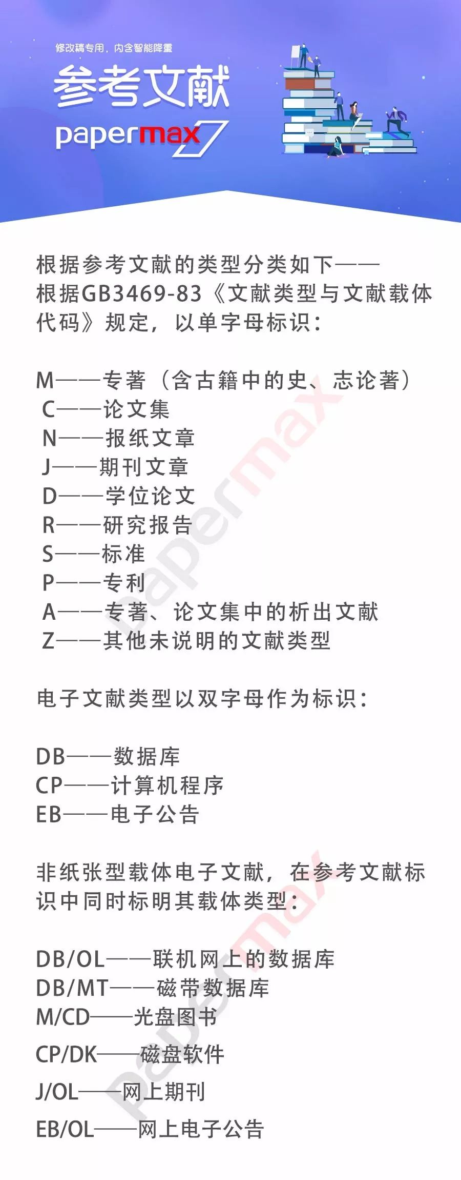 超星期刊收录的文献类型，论文，综述，报道，论文预印本，学术评论，学术动态，学术会议，学术讲座，学术论坛，10. 学术期刊