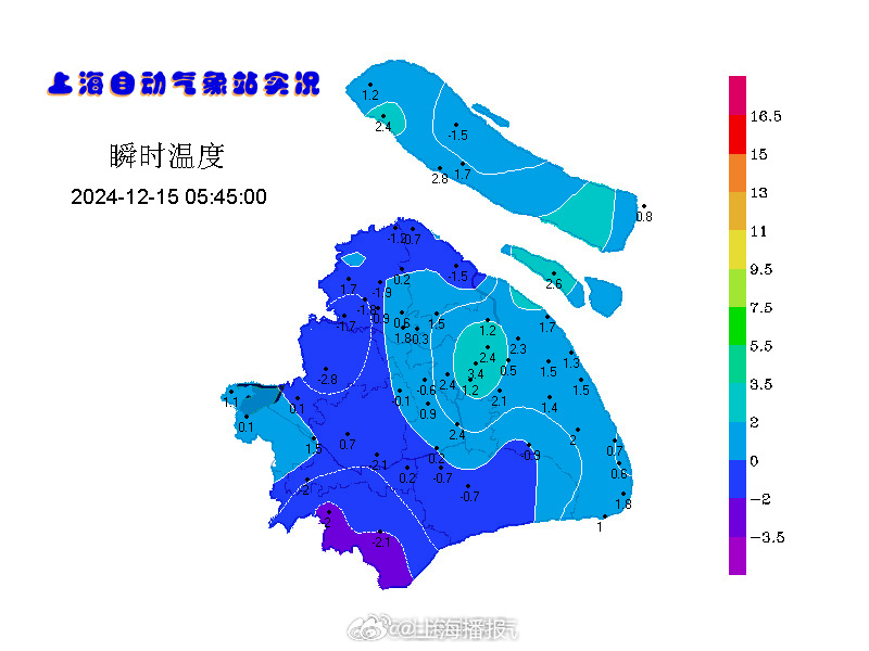 上海天气