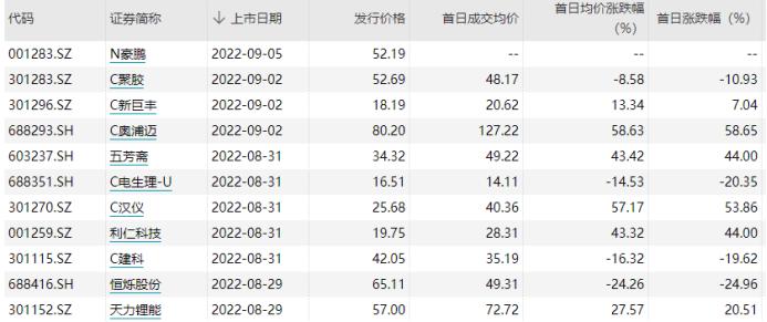 200kw储能柜的价格