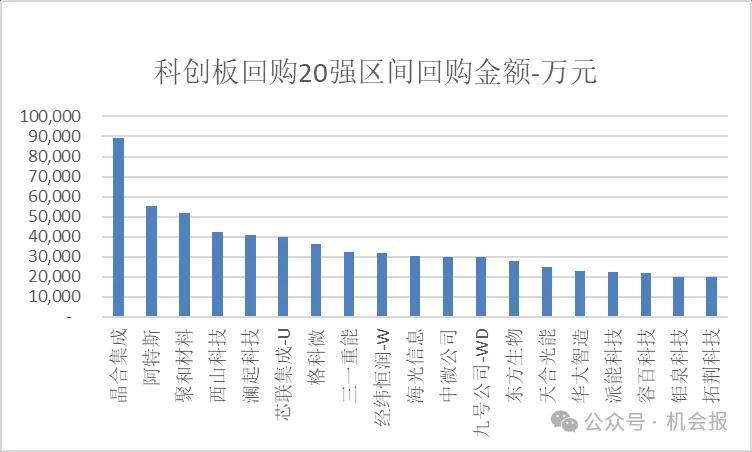 A股上市公司2024年分红全景解析