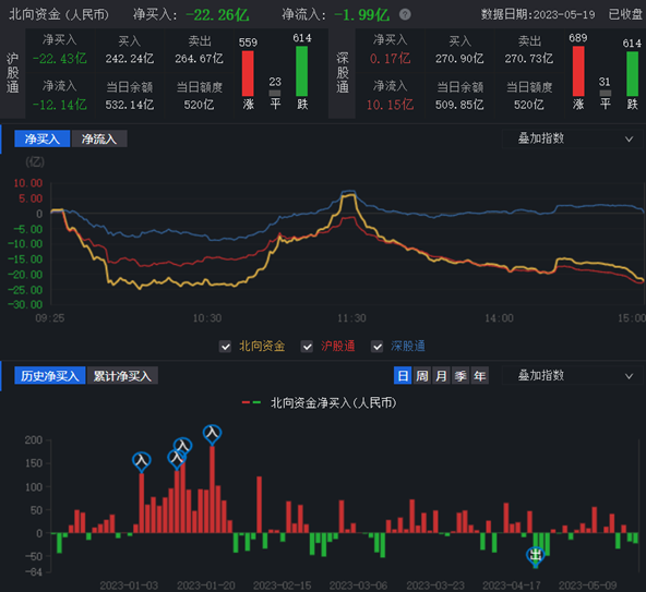 专家解析，房价底部阶段分析，未来走势展望