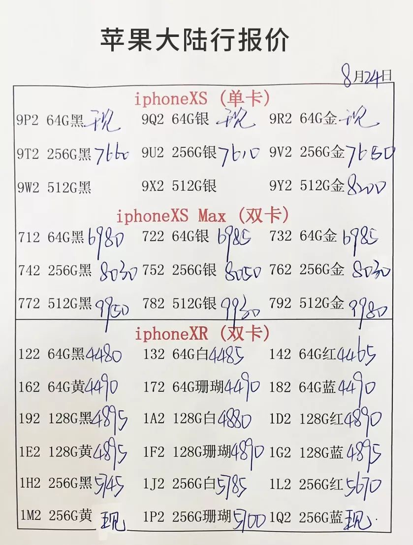 深圳手机报价每日行情